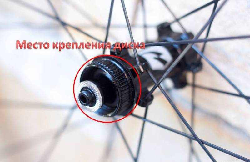 место установки ротора centerlock на втулке место установки ротора centerlock на втулке